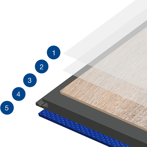 Bodiax PVC Click BP500 Thor 513 Pickering Oak